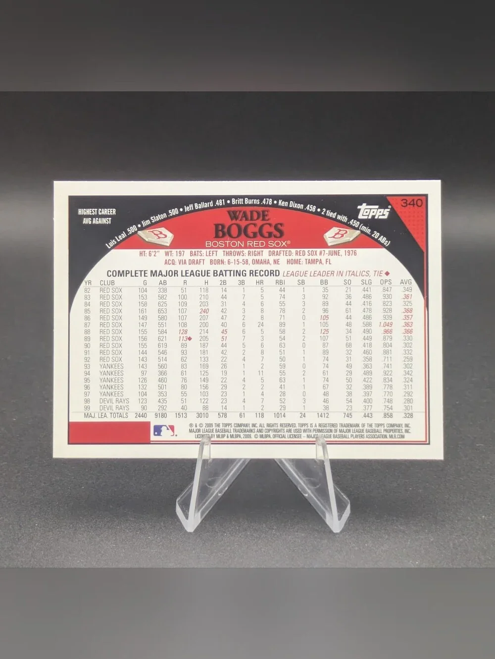 Topps please see
